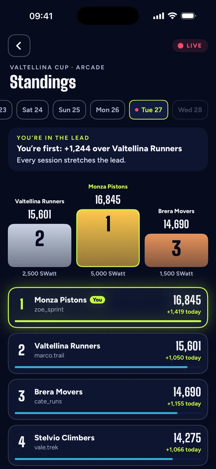 SwattRacing app screen: Your team climbs