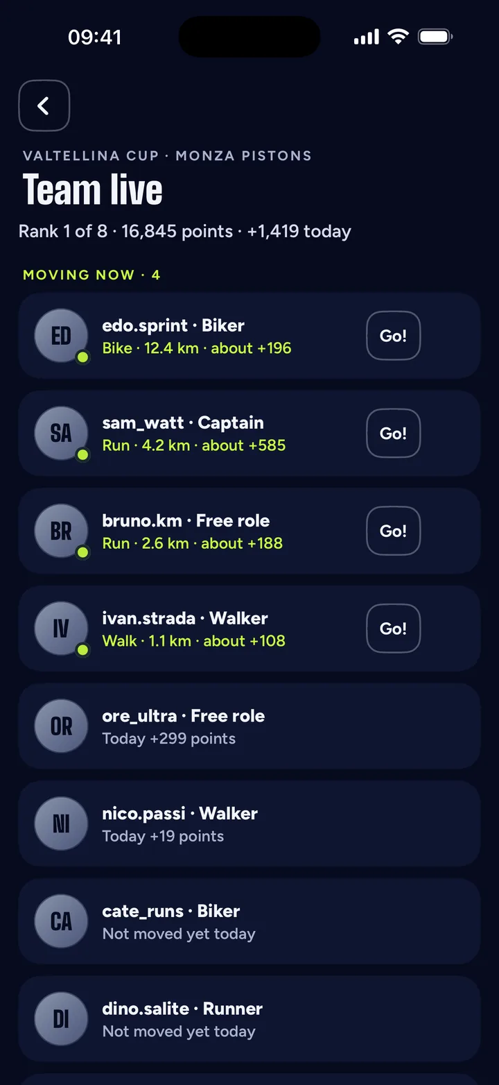 Your team’s live view in the app: who’s moving right now, without their location.