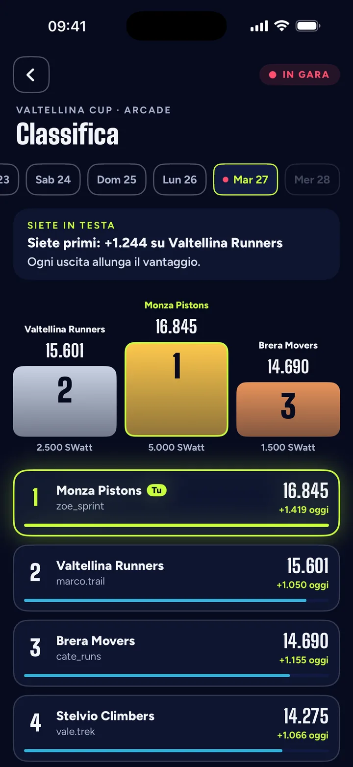Schermata dell’app SwattRacing: La squadra sale