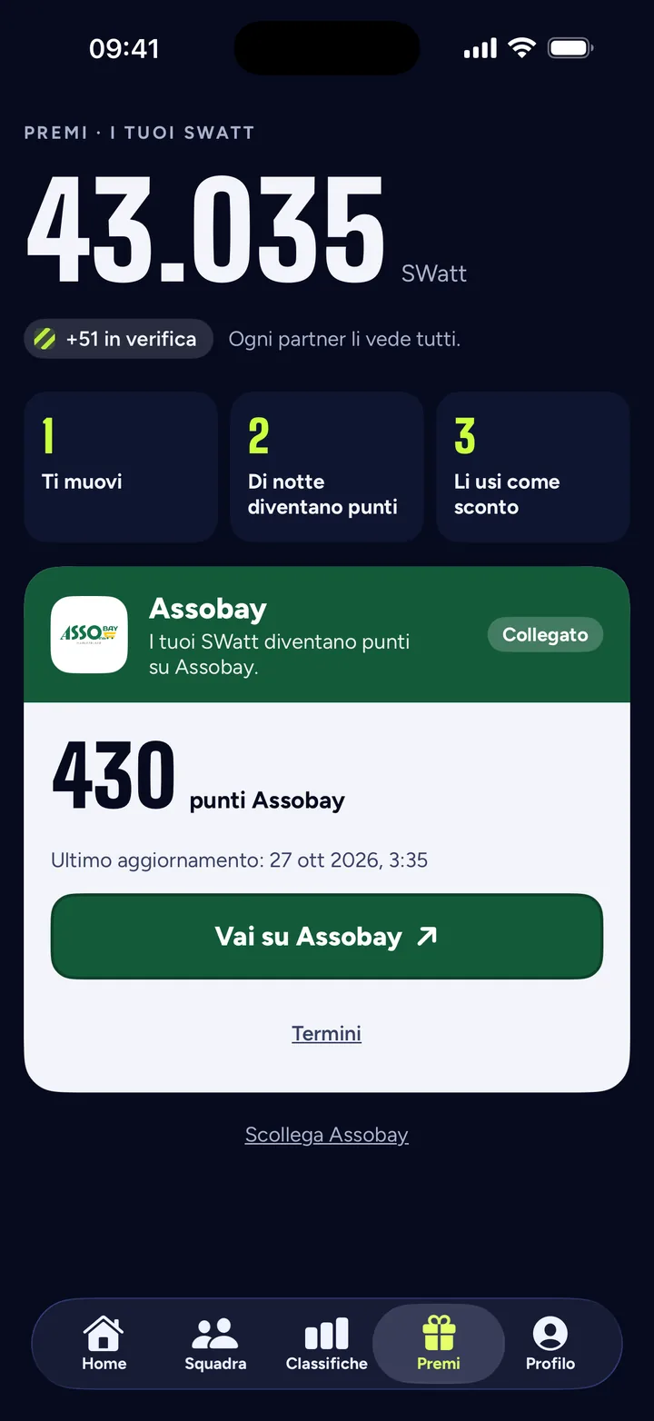 La pagina Premi dell’app, con Assobay collegato e i punti.